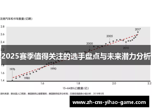 2025赛季值得关注的选手盘点与未来潜力分析