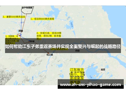 如何帮助江东子弟重返赛场并实现全面复兴与崛起的战略路径