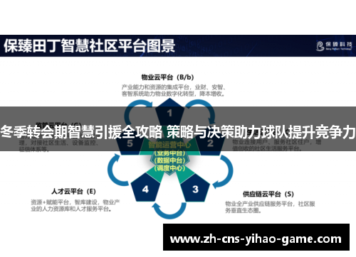 冬季转会期智慧引援全攻略 策略与决策助力球队提升竞争力
