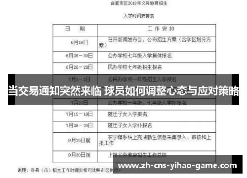 当交易通知突然来临 球员如何调整心态与应对策略
