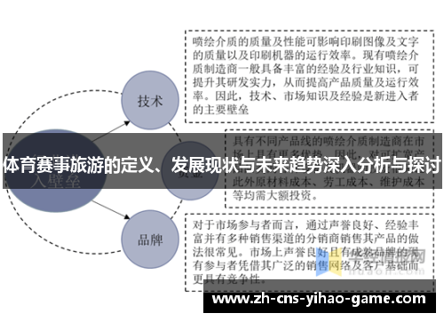 体育赛事旅游的定义、发展现状与未来趋势深入分析与探讨