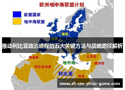 推动利比亚政治进程的五大关键方法与战略路径解析