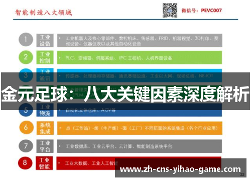 金元足球：八大关键因素深度解析