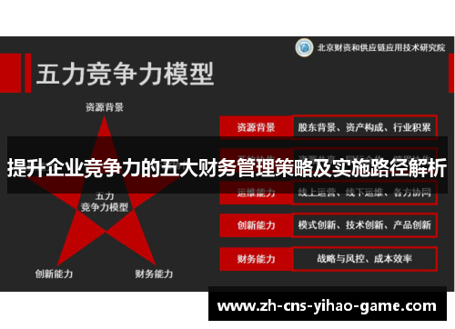 提升企业竞争力的五大财务管理策略及实施路径解析 提升企业竞争力的五大财务管理策略及实施路径解析