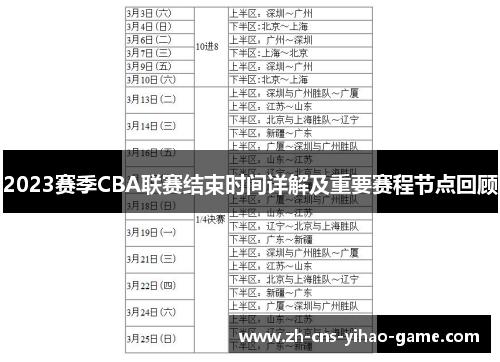 2023赛季CBA联赛结束时间详解及重要赛程节点回顾 2023赛季CBA联赛结束时间详解及重要赛程节点回顾