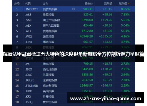 解讀法甲冠軍標誌五大特色的深度視角新觀點全方位剖析魅力呈現篇 解讀法甲冠軍標誌五大特色的深度視角新觀點全方位剖析魅力呈現篇