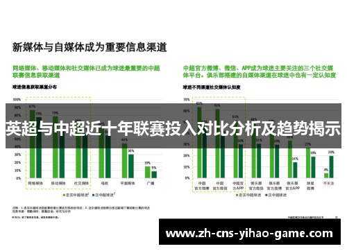 英超与中超近十年联赛投入对比分析及趋势揭示