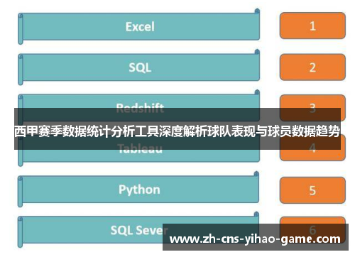 西甲赛季数据统计分析工具深度解析球队表现与球员数据趋势