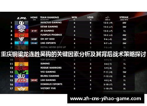 重庆铜梁龙连胜吴钩的关键因素分析及其背后战术策略探讨