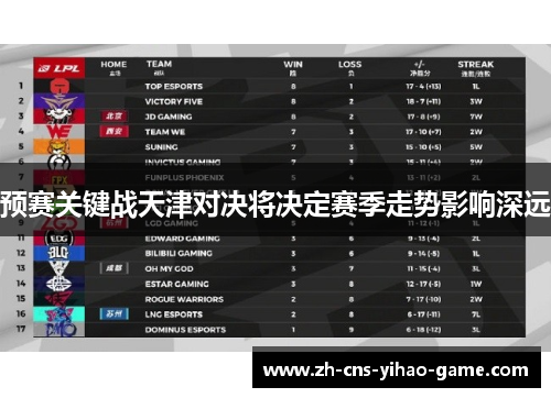 预赛关键战天津对决将决定赛季走势影响深远